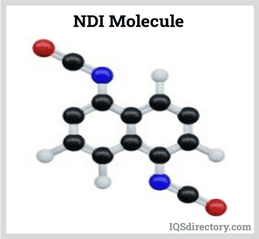 NDI Molecules