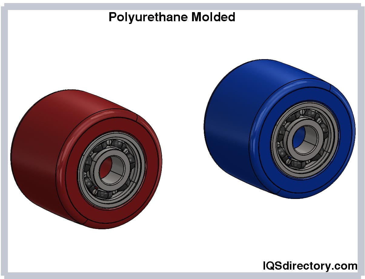 Polyurethane Molded