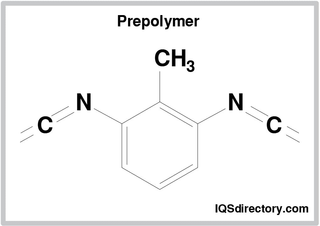Prepolymer