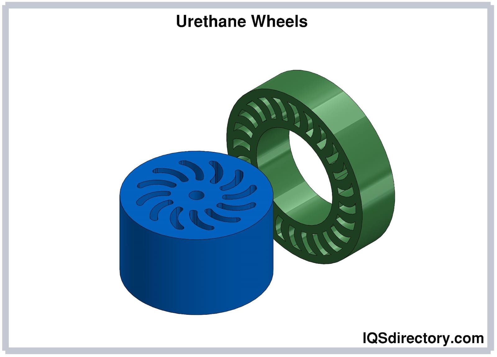 Urethane Wheels