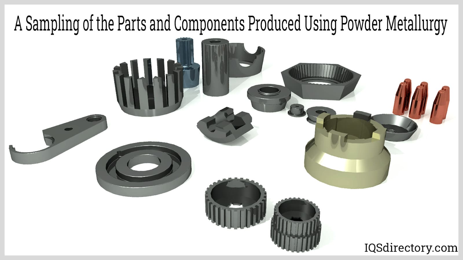 A Sampling of the Parts and Components Produced using Powder Metallurgy