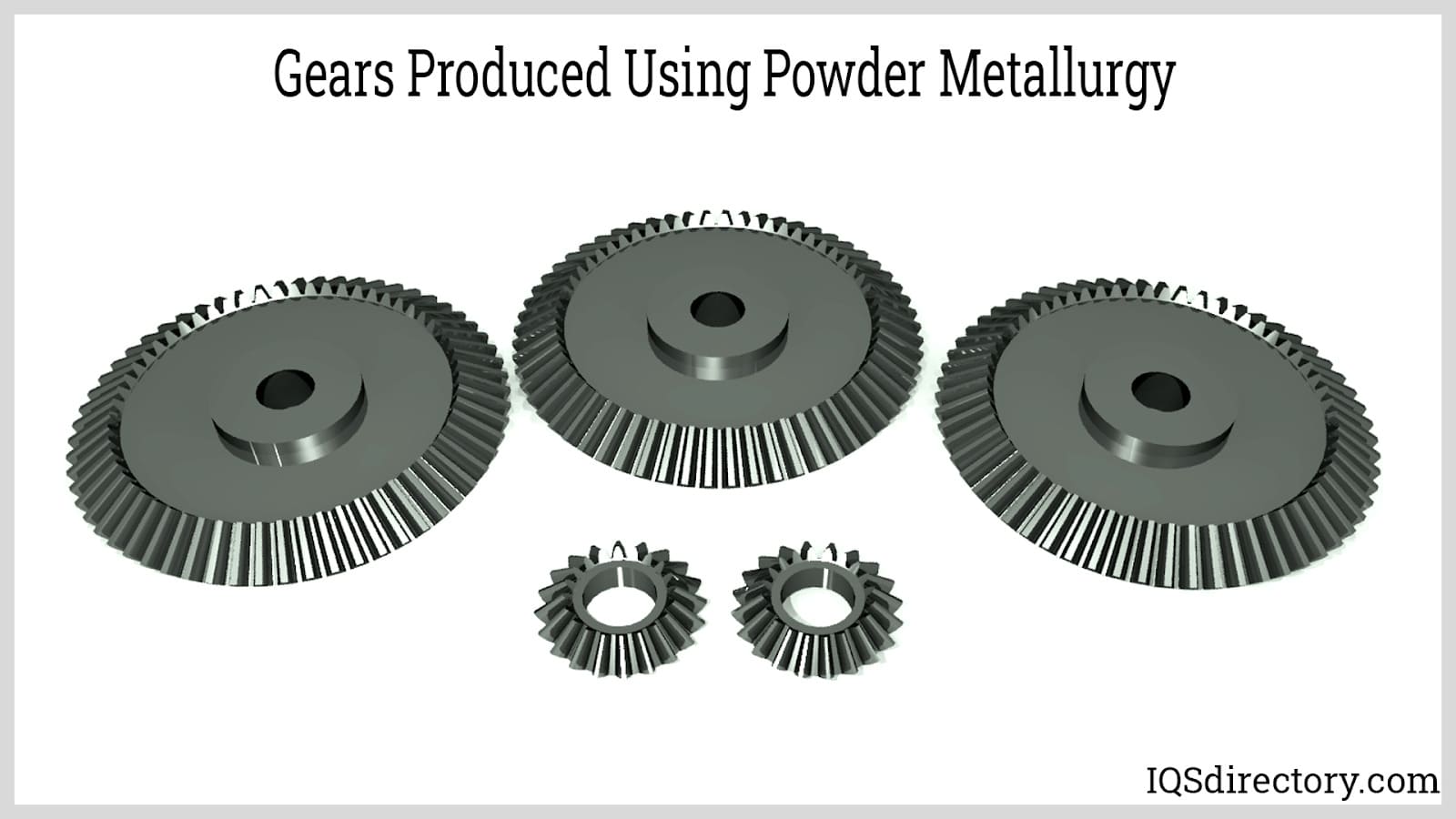 Gears Produced Using Powder Metallurgy