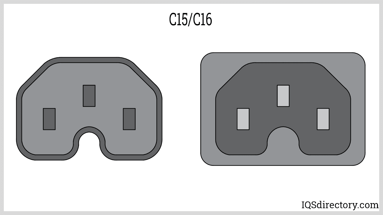 C15-C16