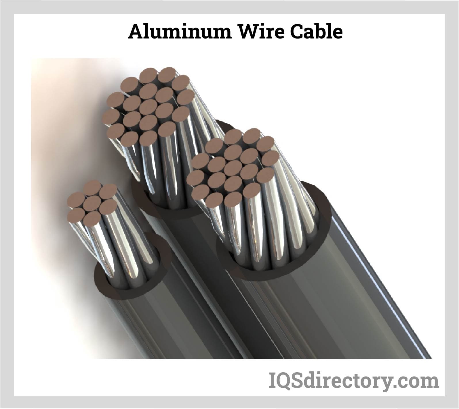 Aluminum Wire Cable