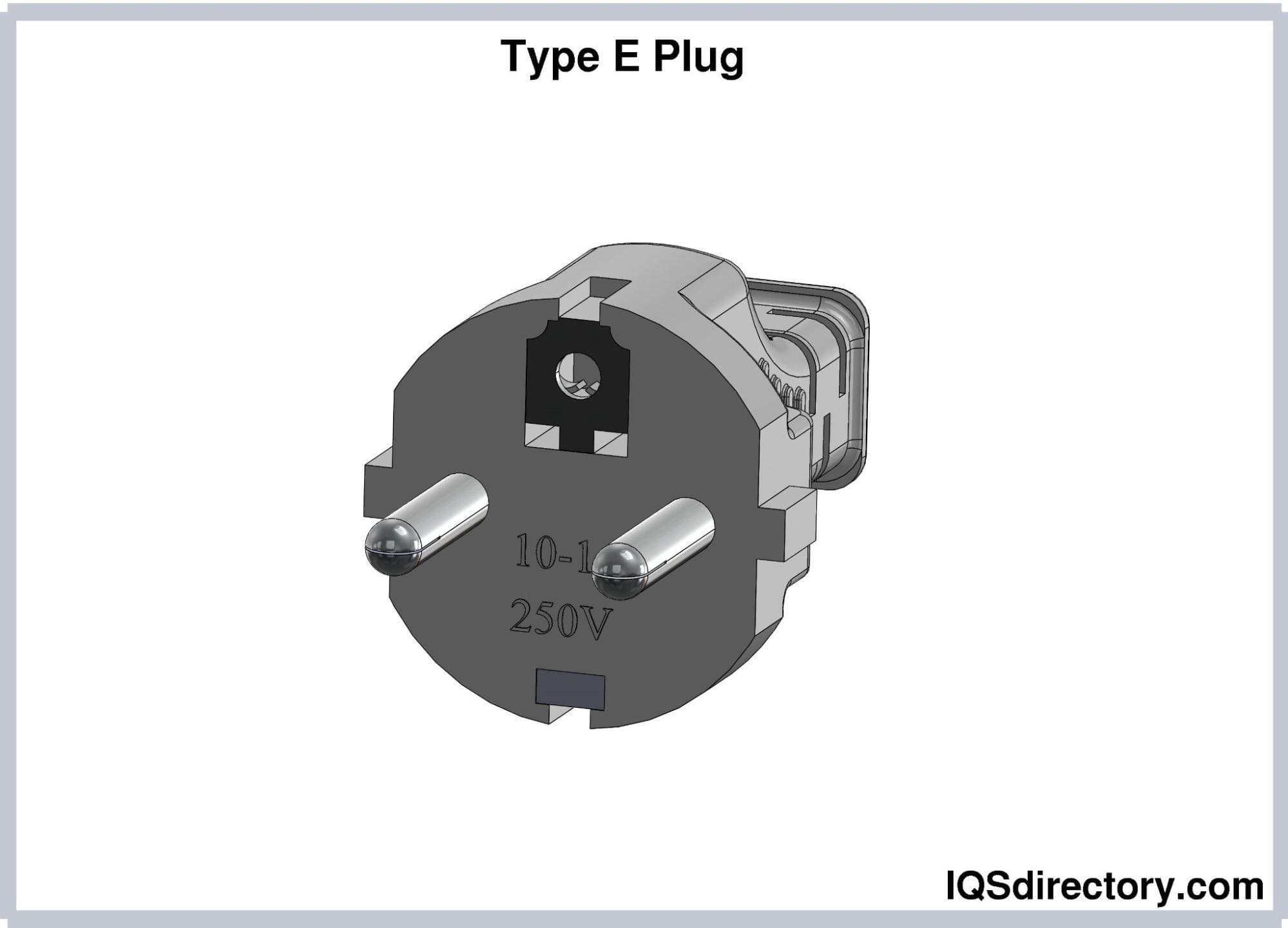 Type E Plug