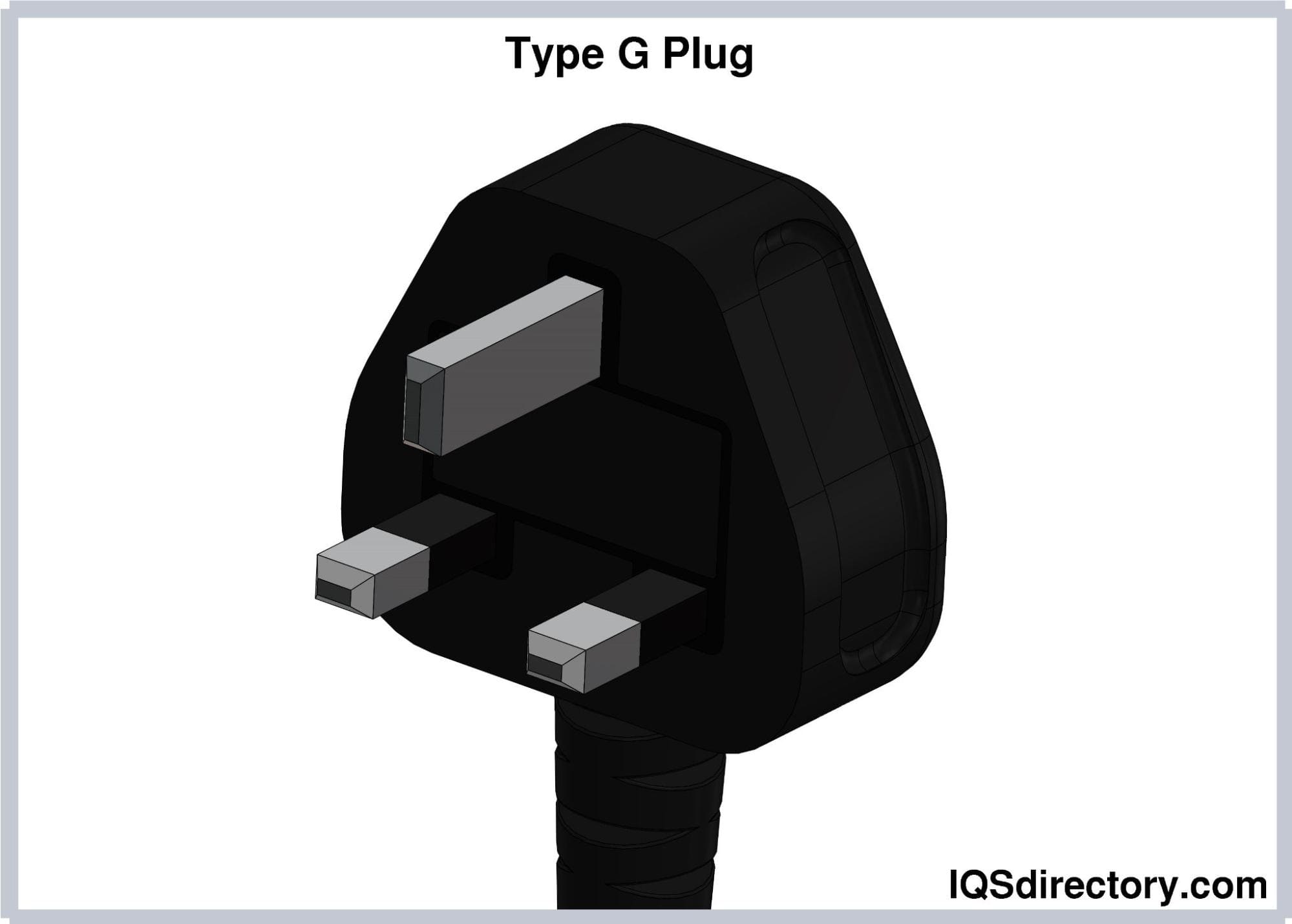 Type G Plug