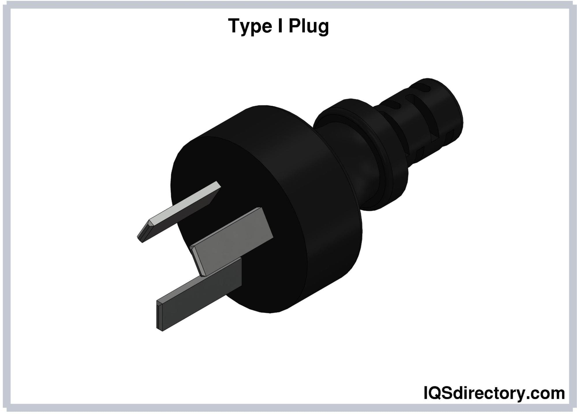 Type I Plug