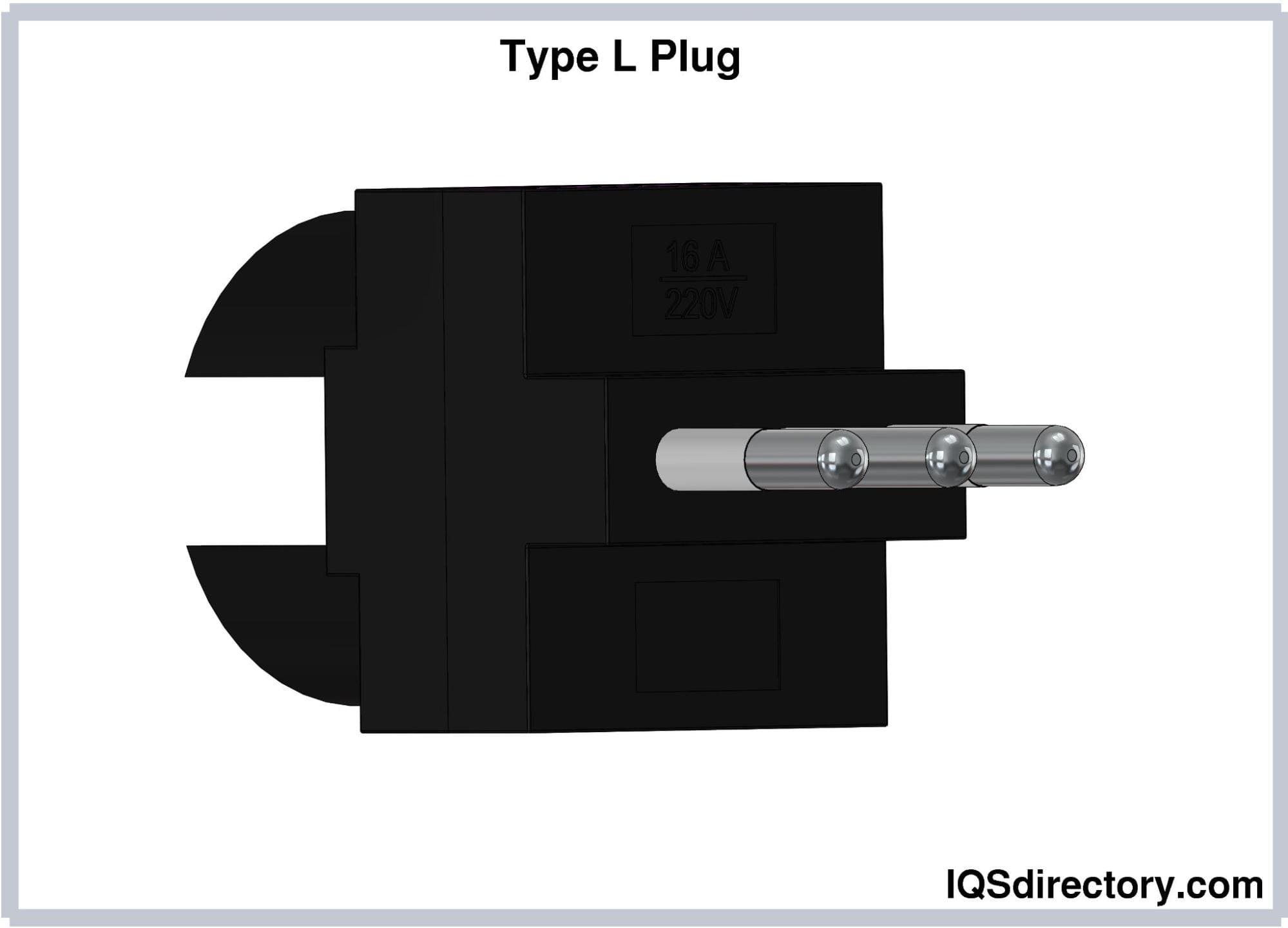 Type L Plug