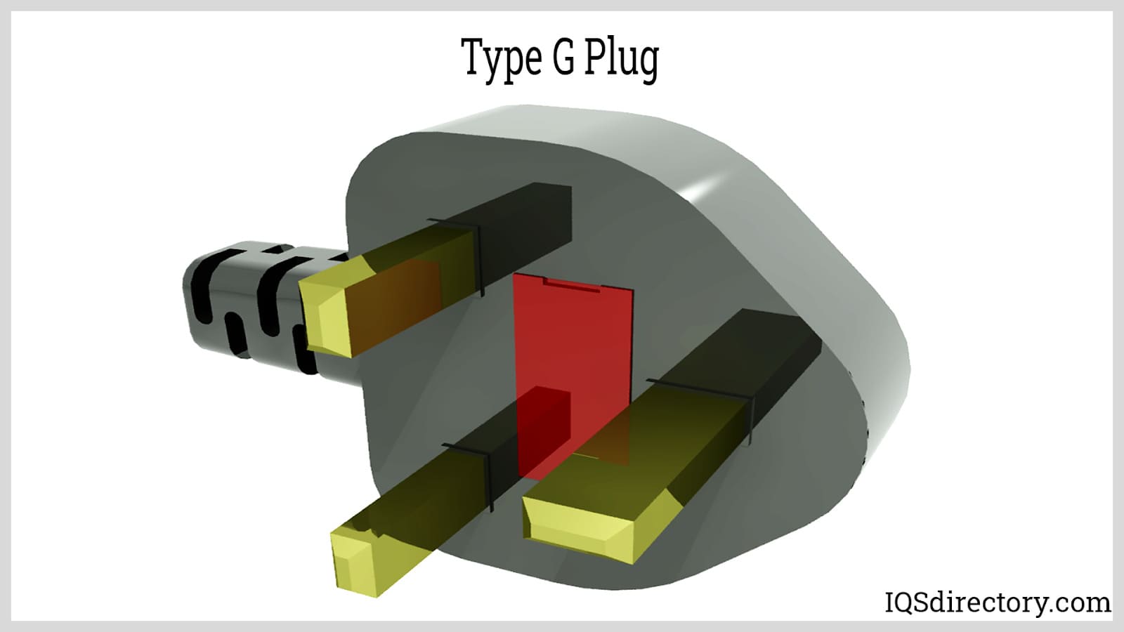Type-G-Plug