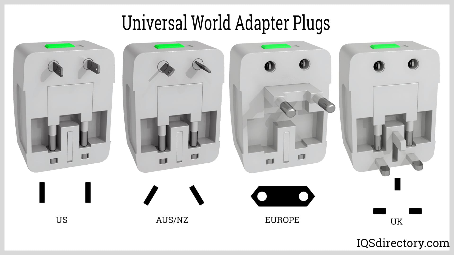Universal World Adapter Plugs