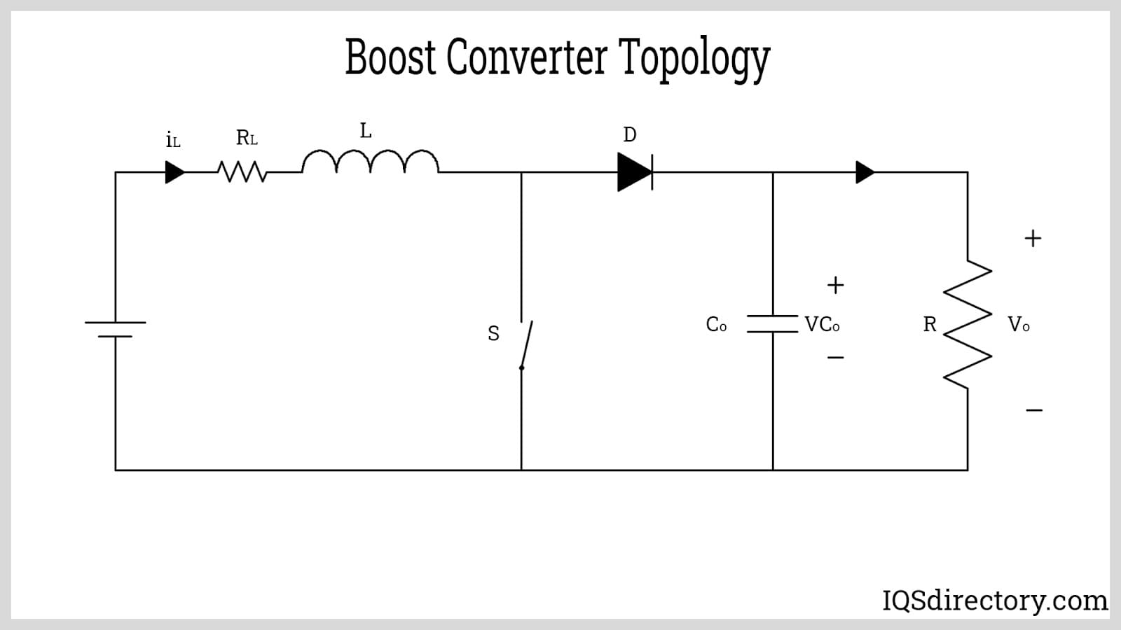 Boost Converter Topology