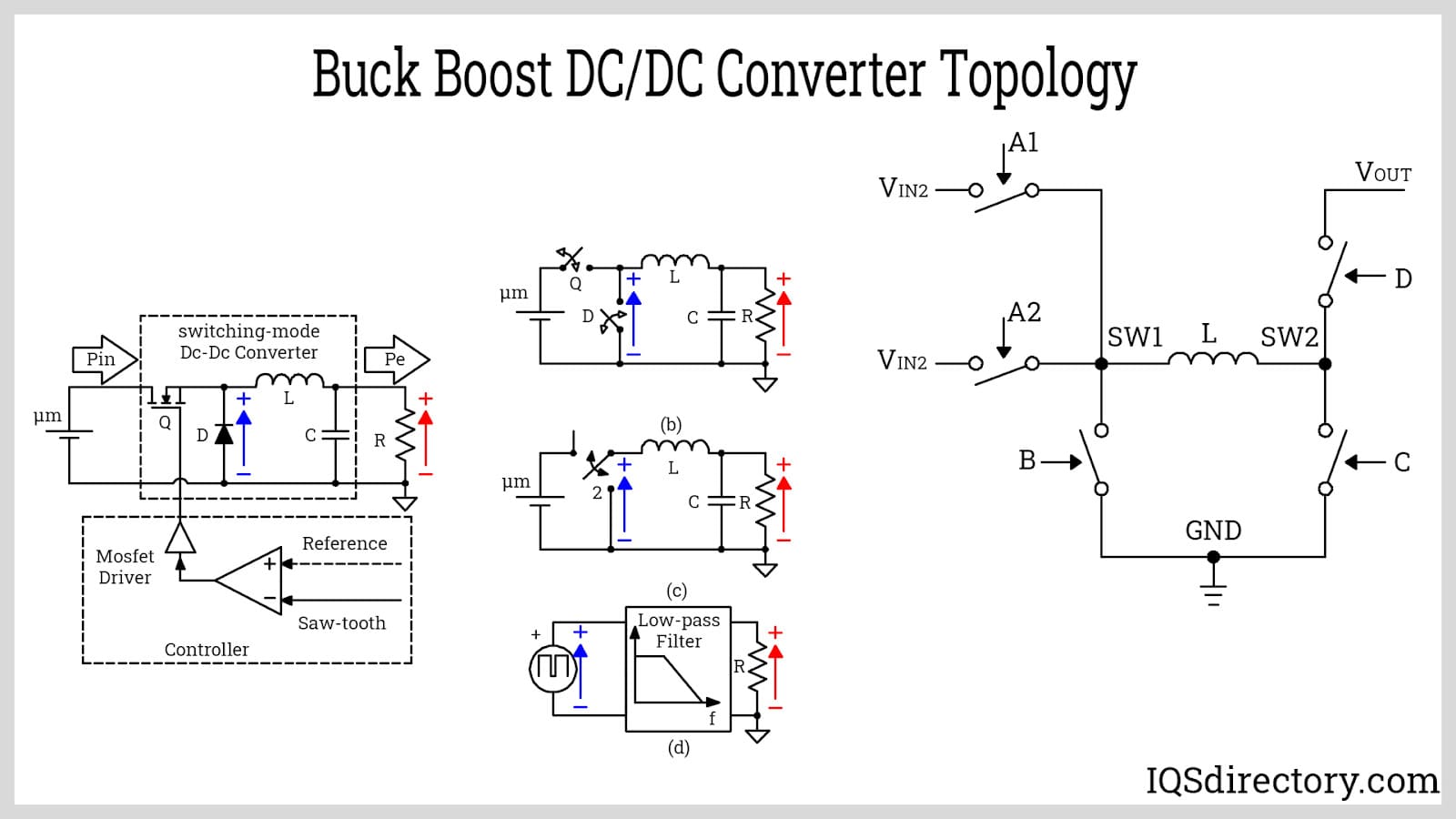 Buck Boost DC DC Converter Topology