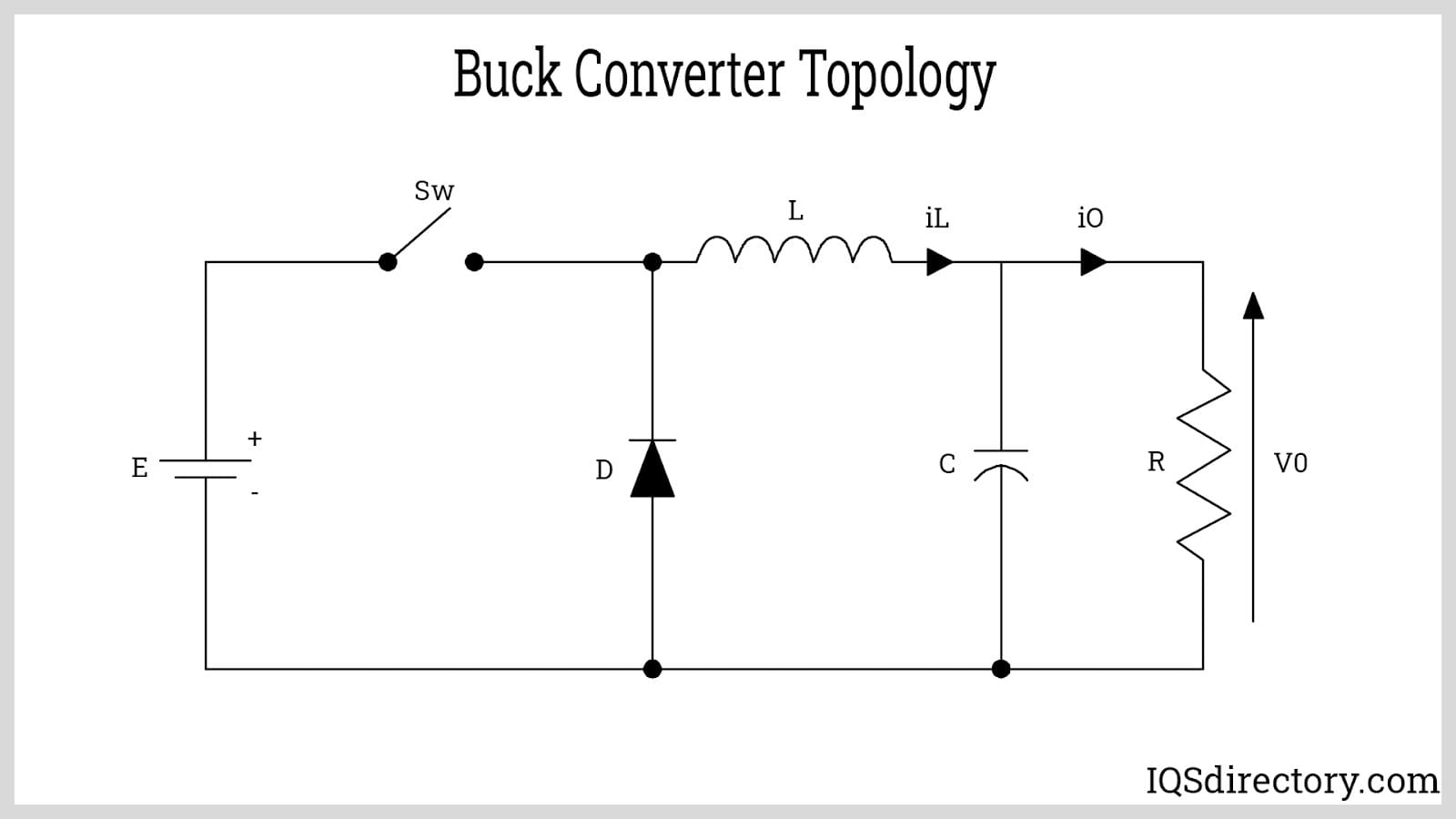 Buck Converter Topology