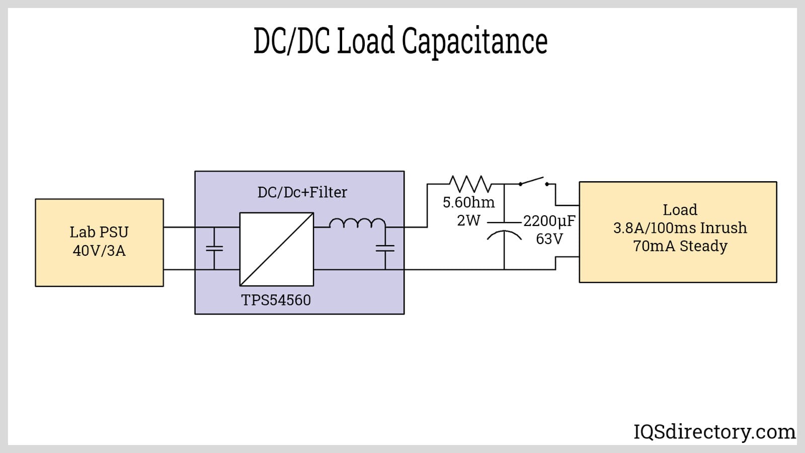 DC DC Load Capacitance
