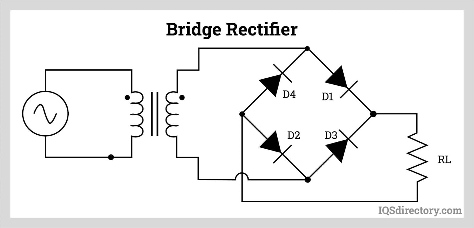 Bridge Rectifier