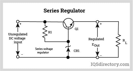 Series Regulator