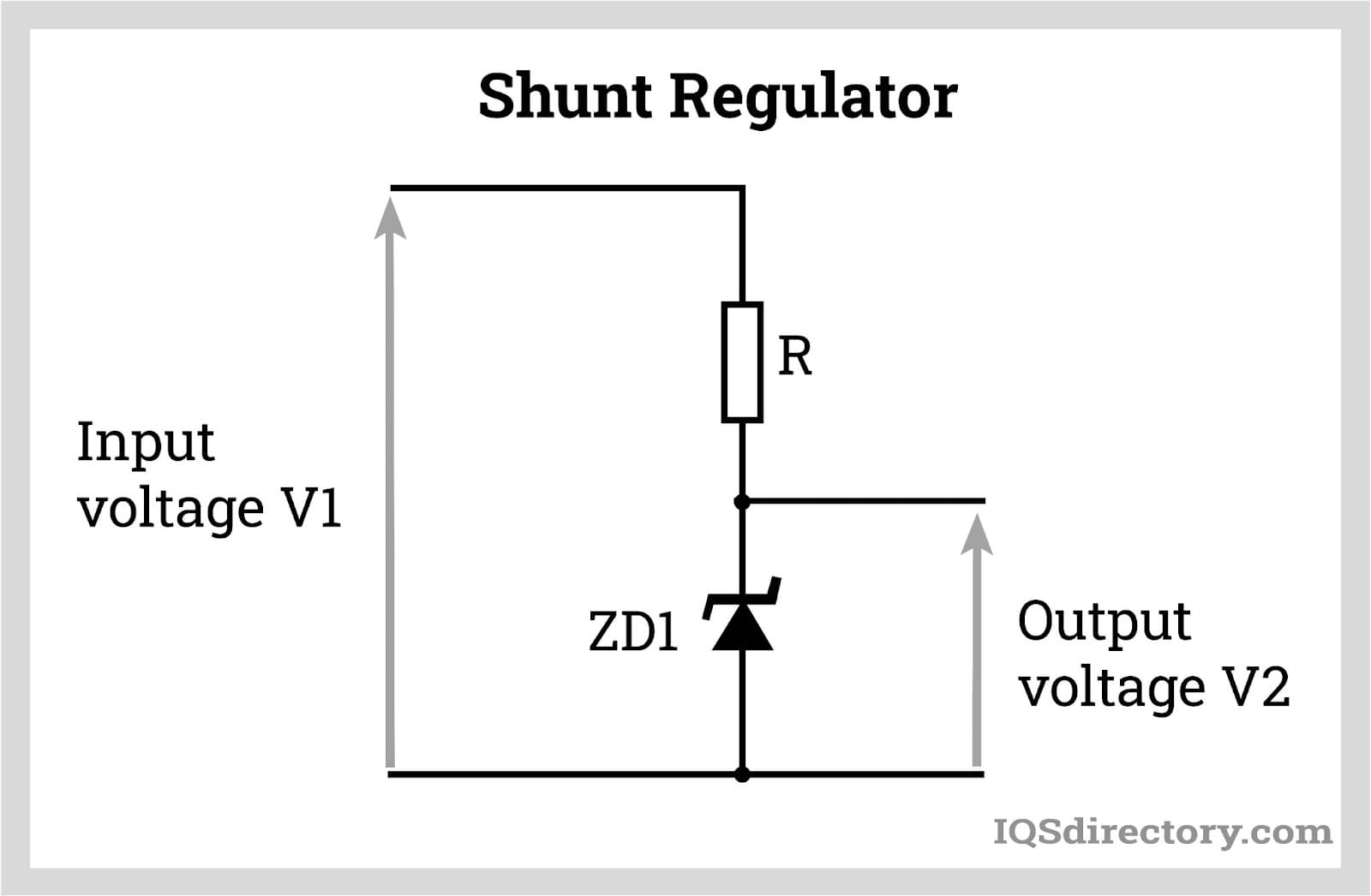 Shunt Regulator