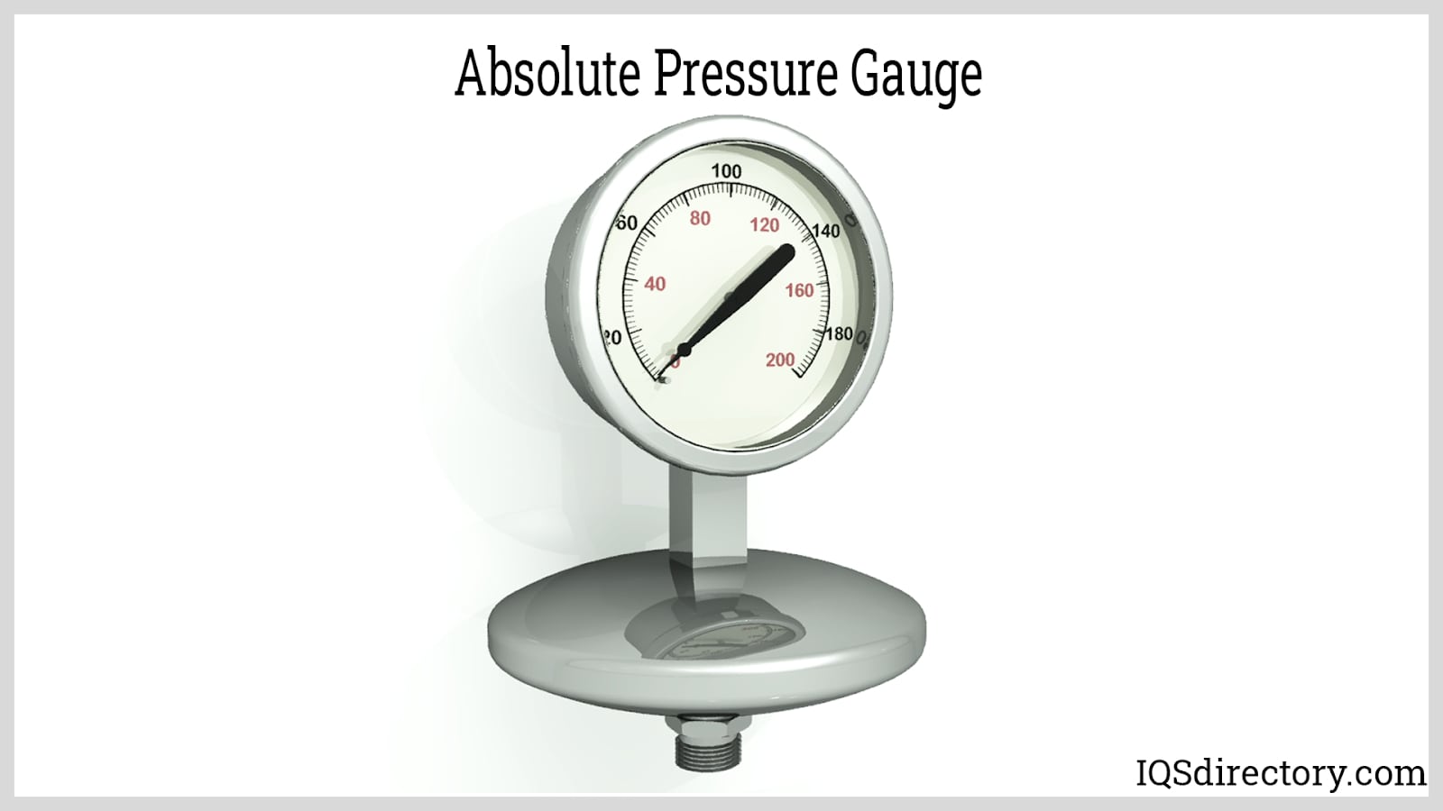 https://www.iqsdirectory.com/articles/pressure-gauge/absolute-pressure-gauge.jpg