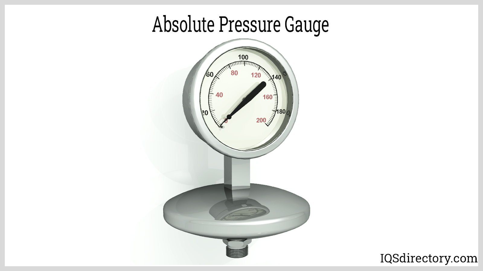 Pressure Gauge What Is It? How Is It Used? Types Of