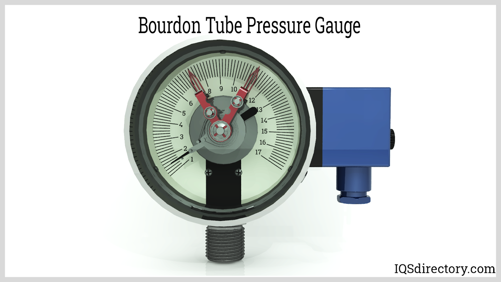 Pressure Gauge What Is It? How Is It Used? Types Of