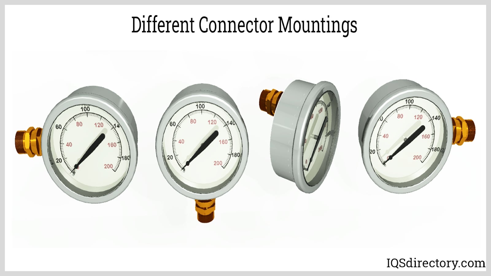 Different Connector Mountings