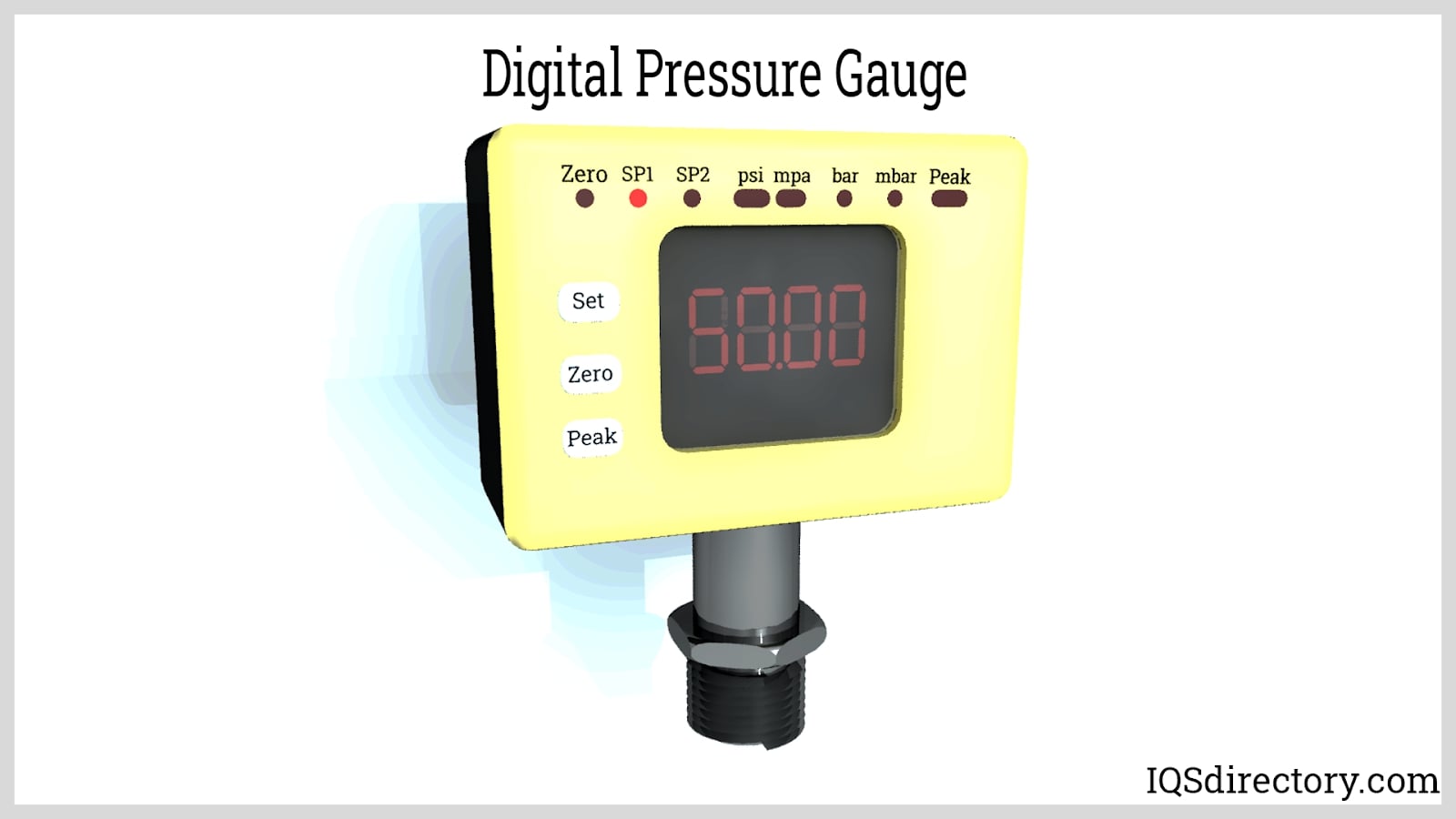https://www.iqsdirectory.com/articles/pressure-gauge/digital-pressure-gauge.jpg