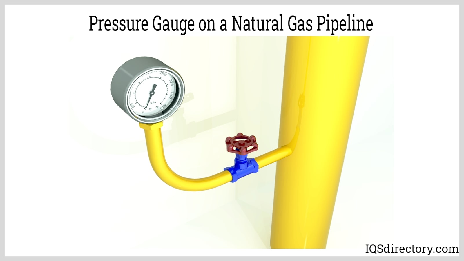 Pressure Gauge on a Natural Gas Pipeline
