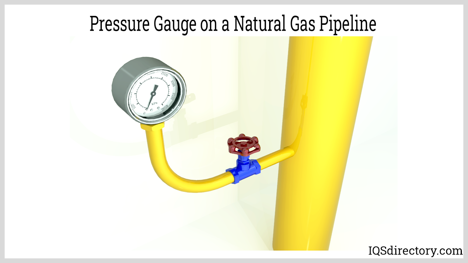Pressure Gauge What Is It? How Is It Used? Types Of