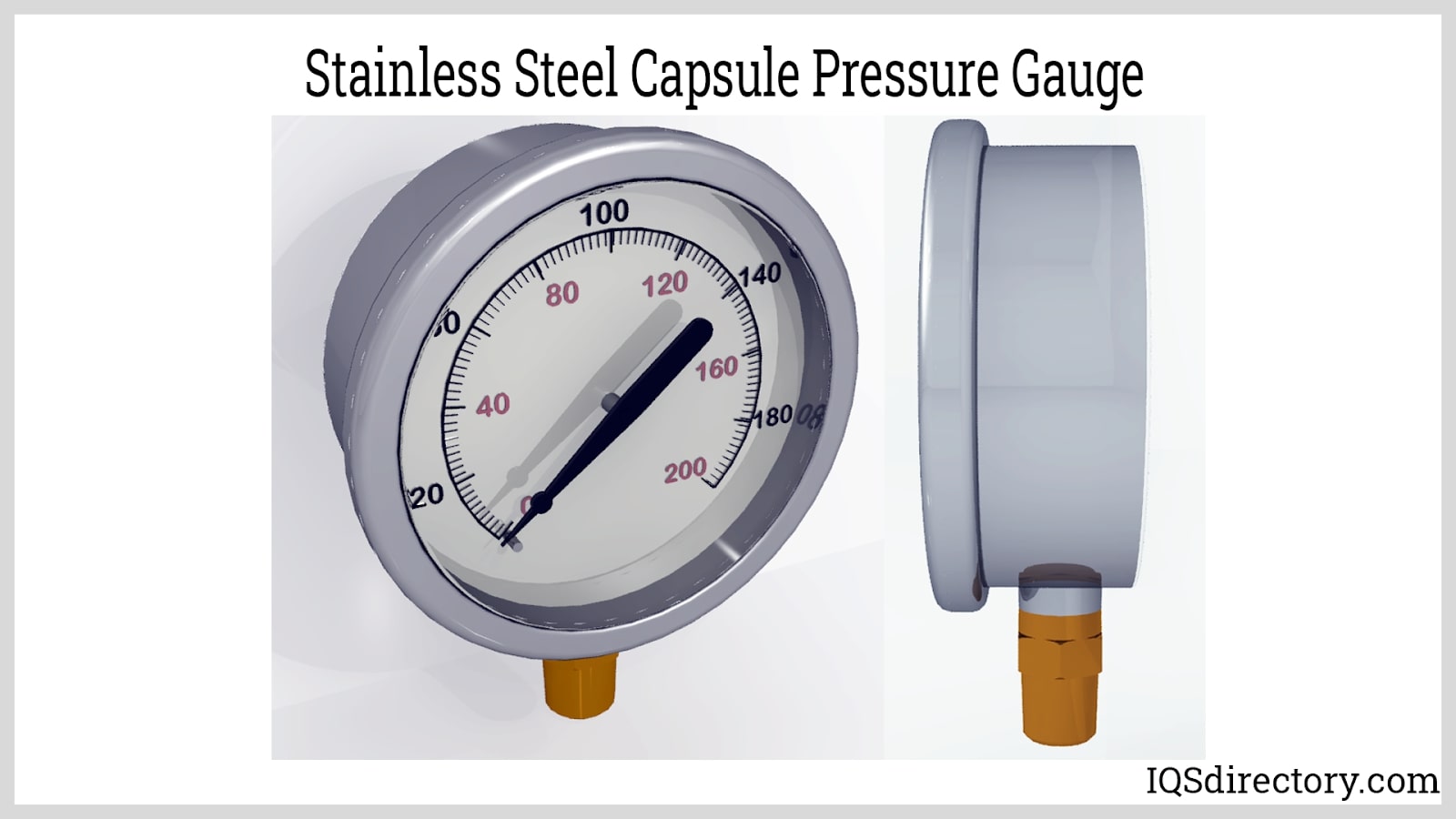 Stainless Steel Capsule Pressure Gauge