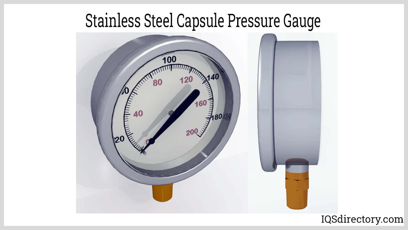 Pressure Gauge What Is It? How Is It Used? Types Of