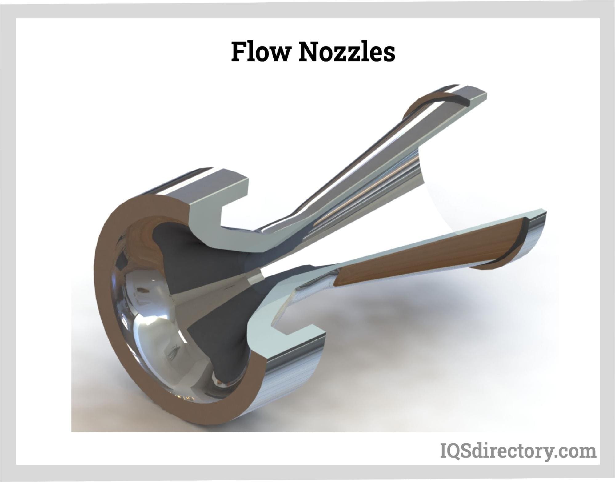 Flow Nozzles