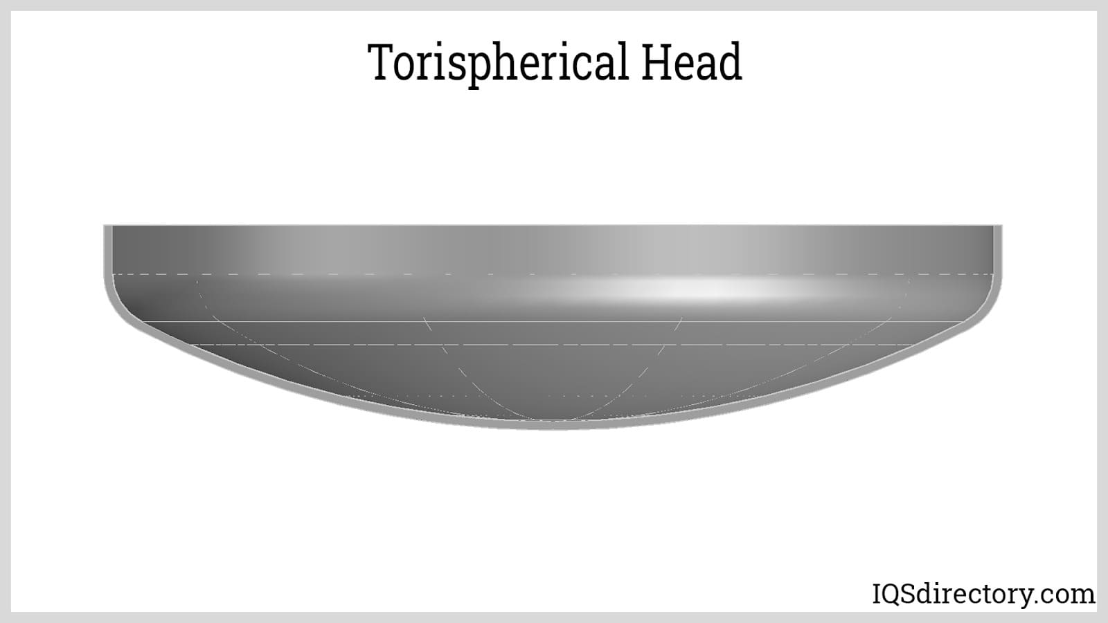 What Is It? How Does It Work? Types, Uses (2022)