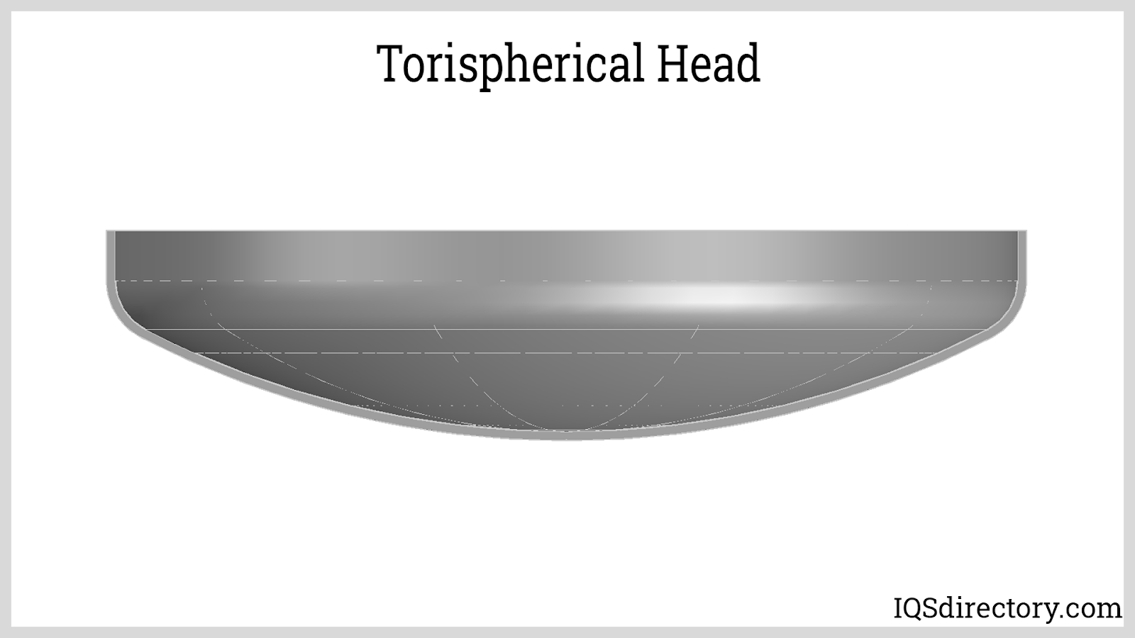 Pressure Vessel What Is It? How Does It Work? Types, Uses
