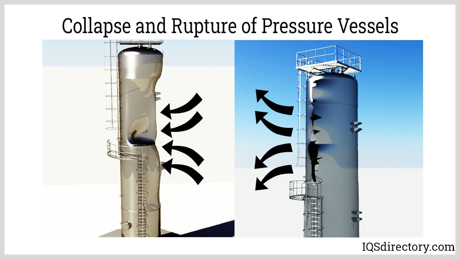 collapse and rupture of pressure vessels