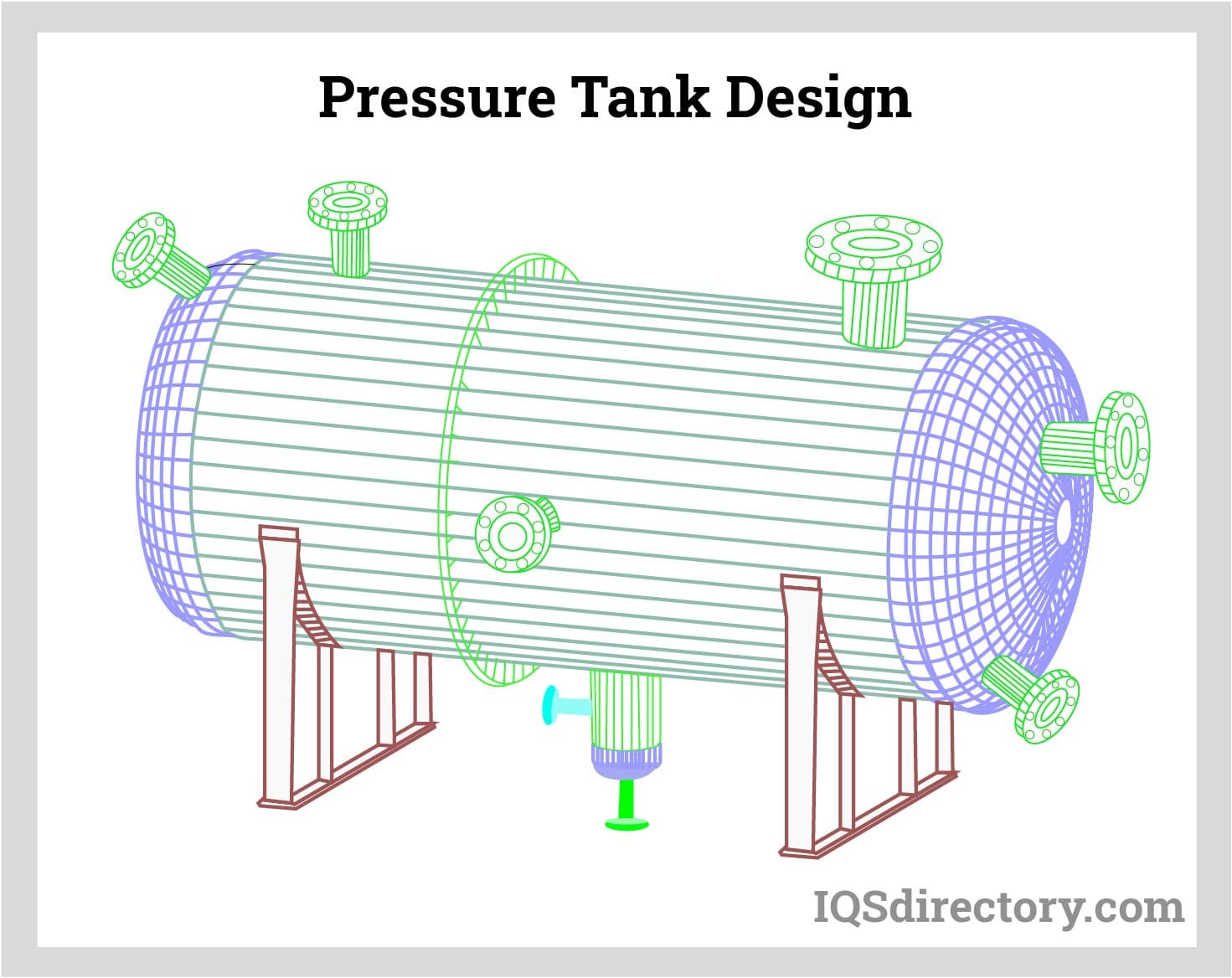 Pressure Tank Design