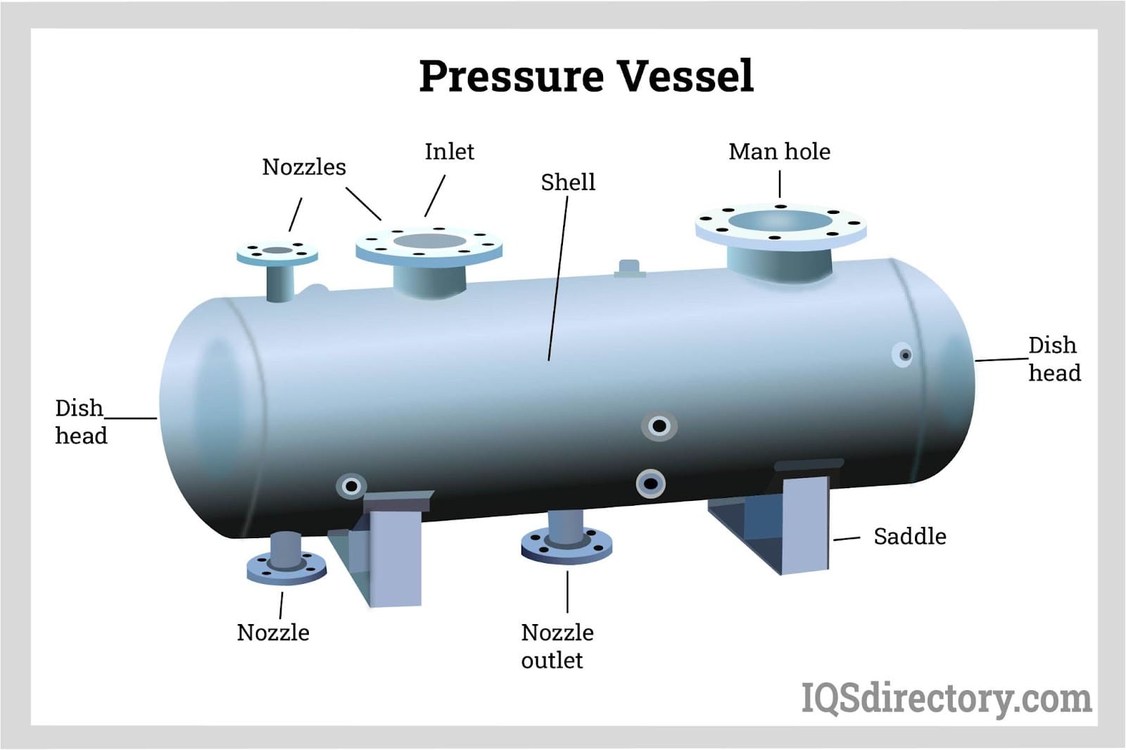 112482 Pressure Tank Steel Article-Nr 