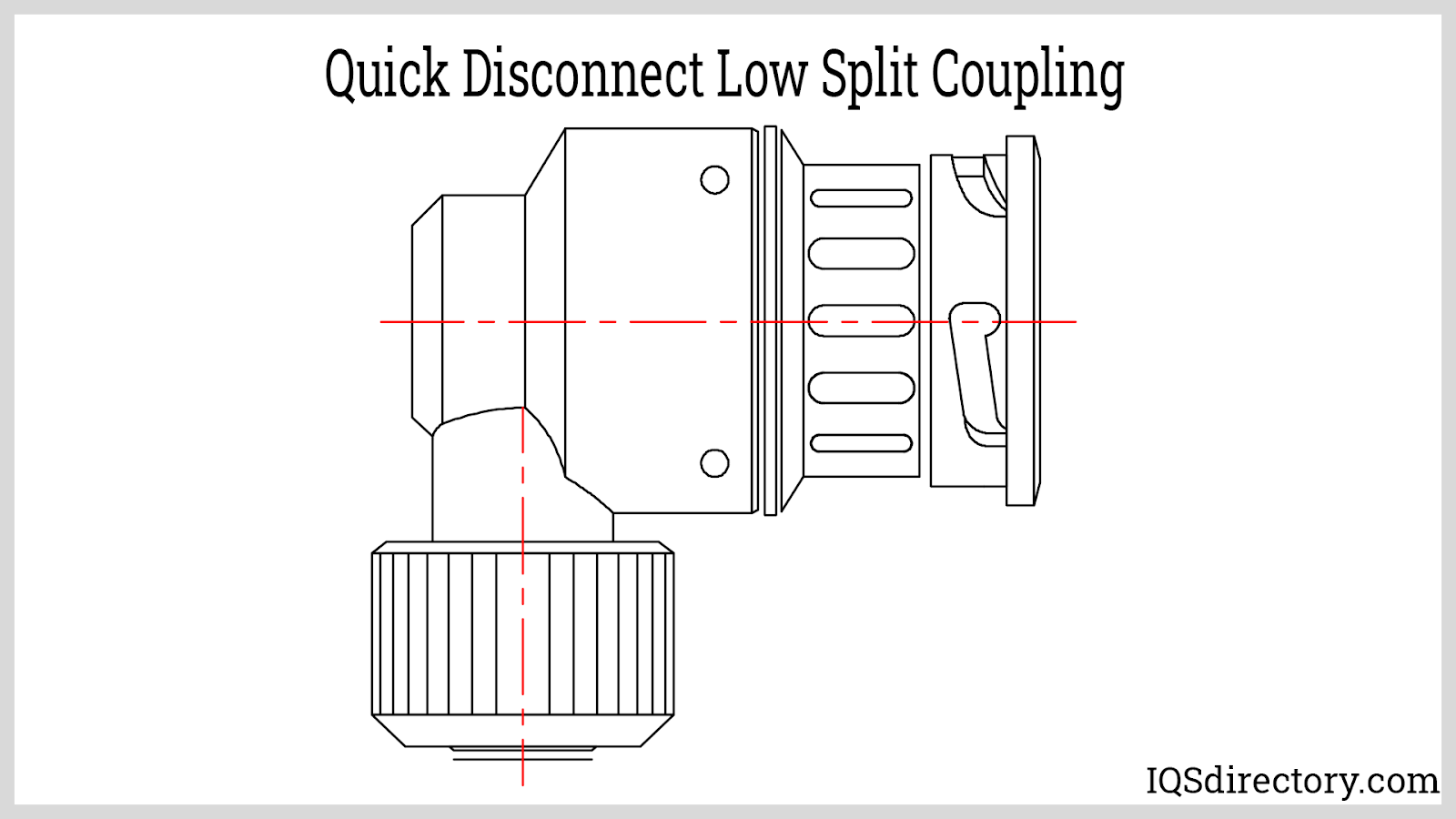 Quick Disconnect Low Split Coupling