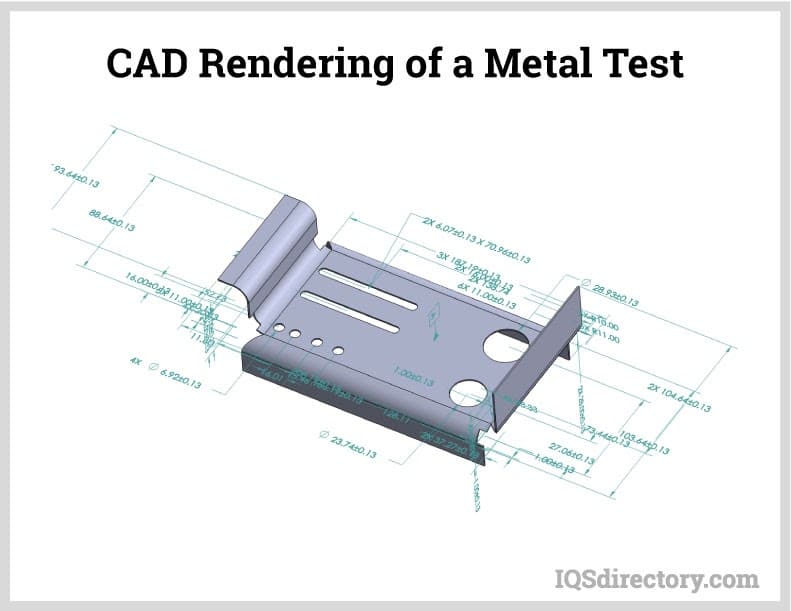 CAD Rendering of a Metal Test