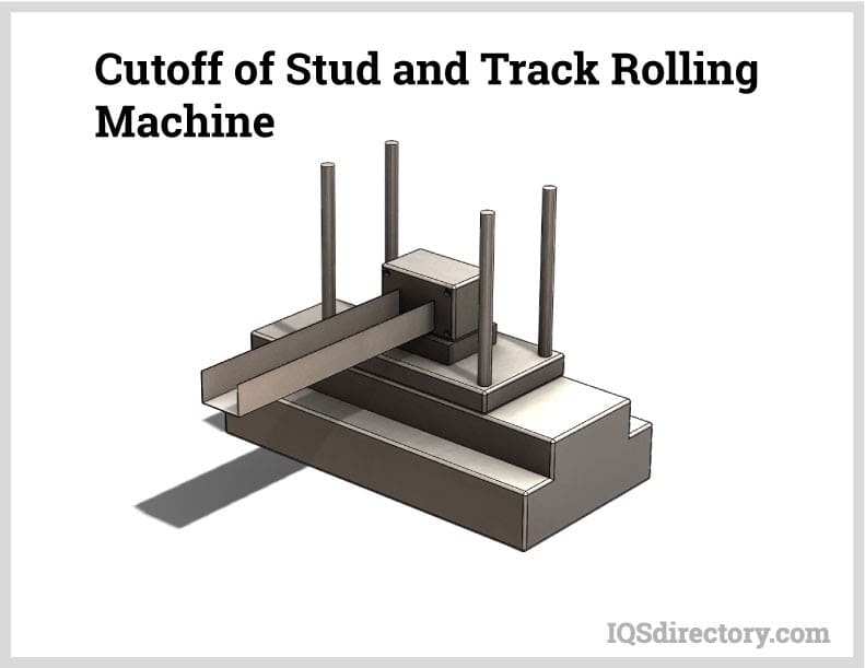 Cutoff of Stud and Track Rolling Machine
