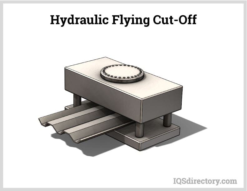 Hydraulic Flying Cut-Off