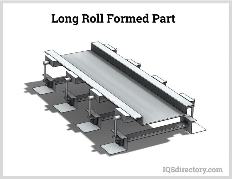 Long Roll Formed Part