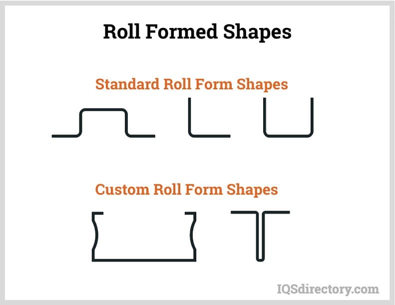 Roll Formed Shapes