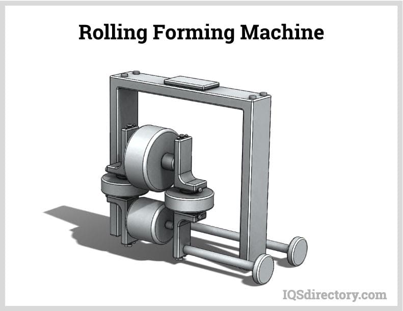 Rolling Forming Machine