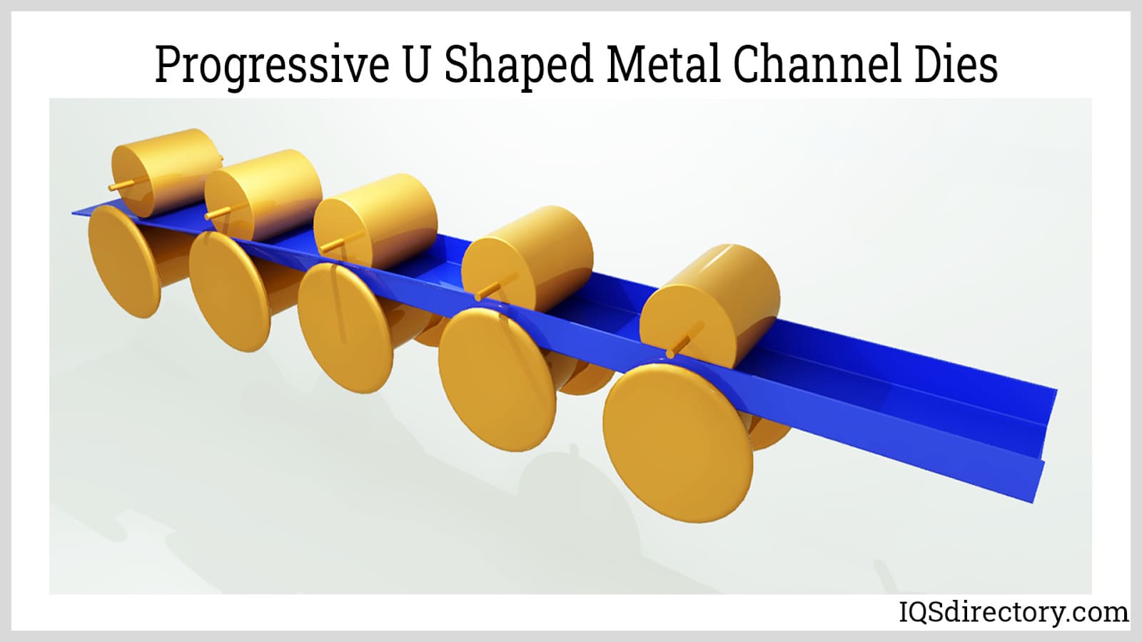 Progressive U Shaped Metal Channel Dies