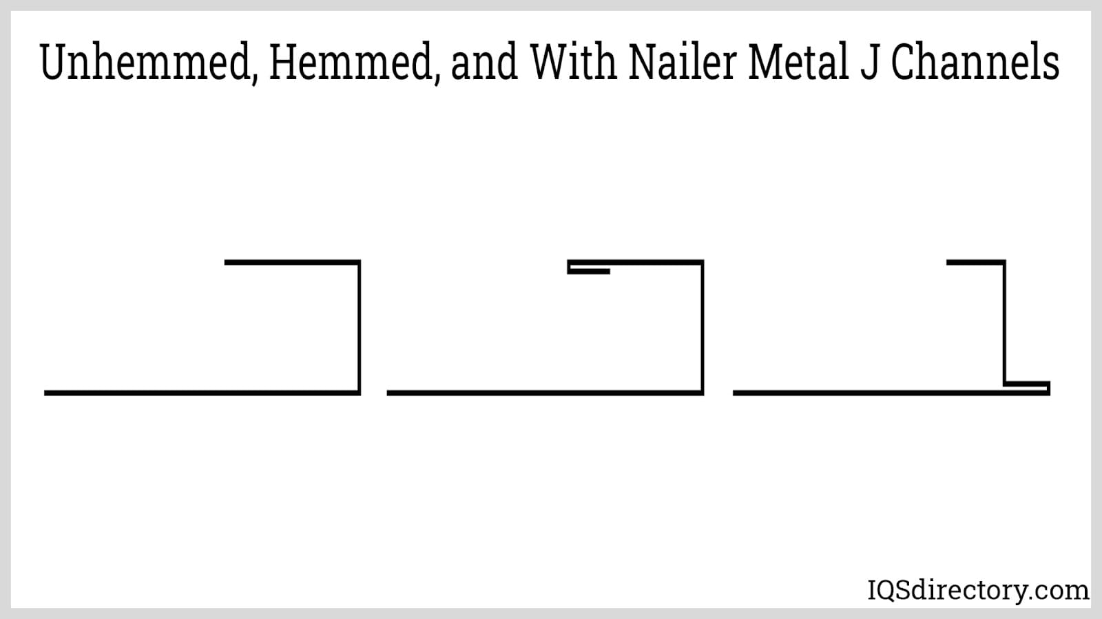Unhemmed, Hemmed, and with Nailer Metal J Channels