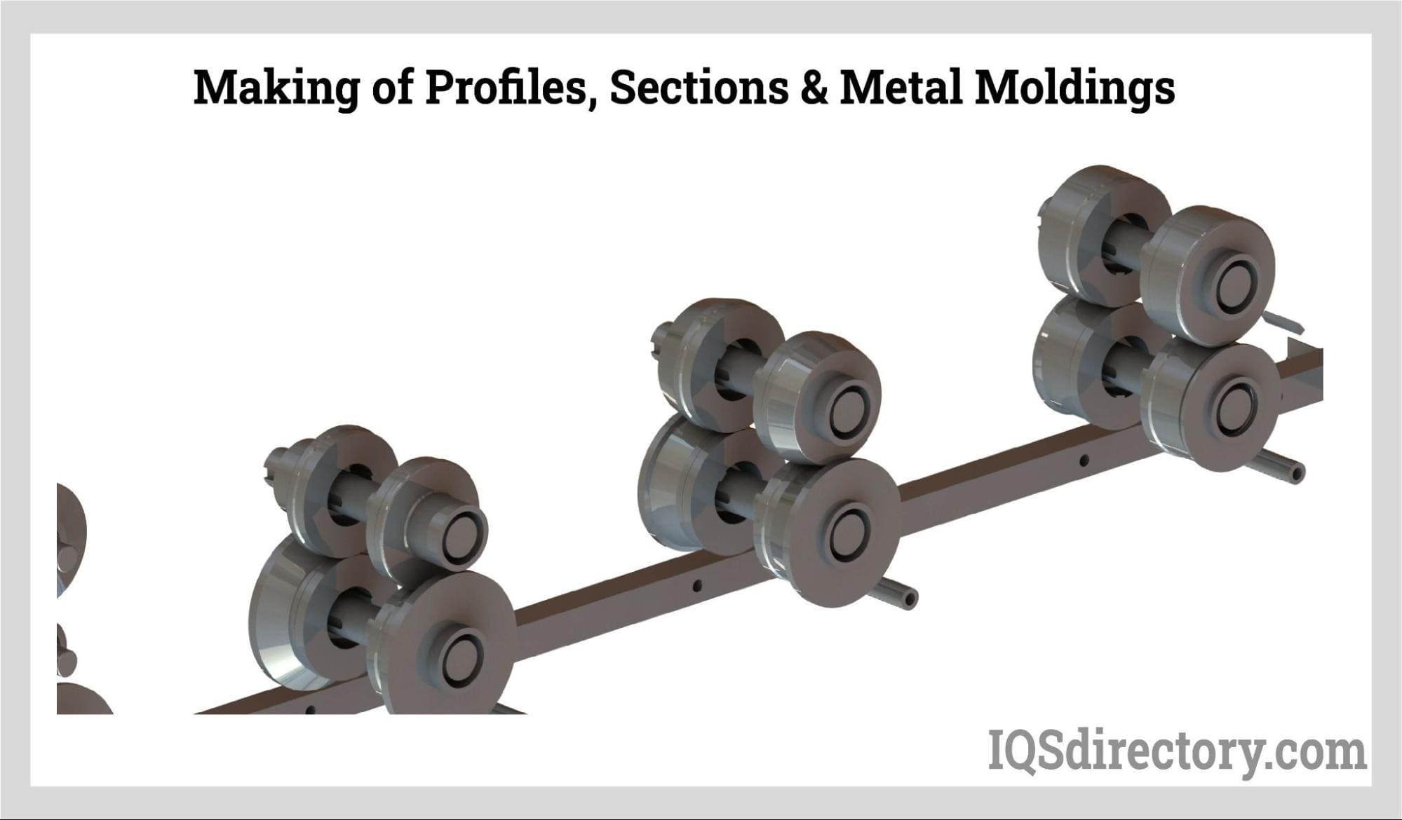 Making of Profiles, Sections & Metal Moldings