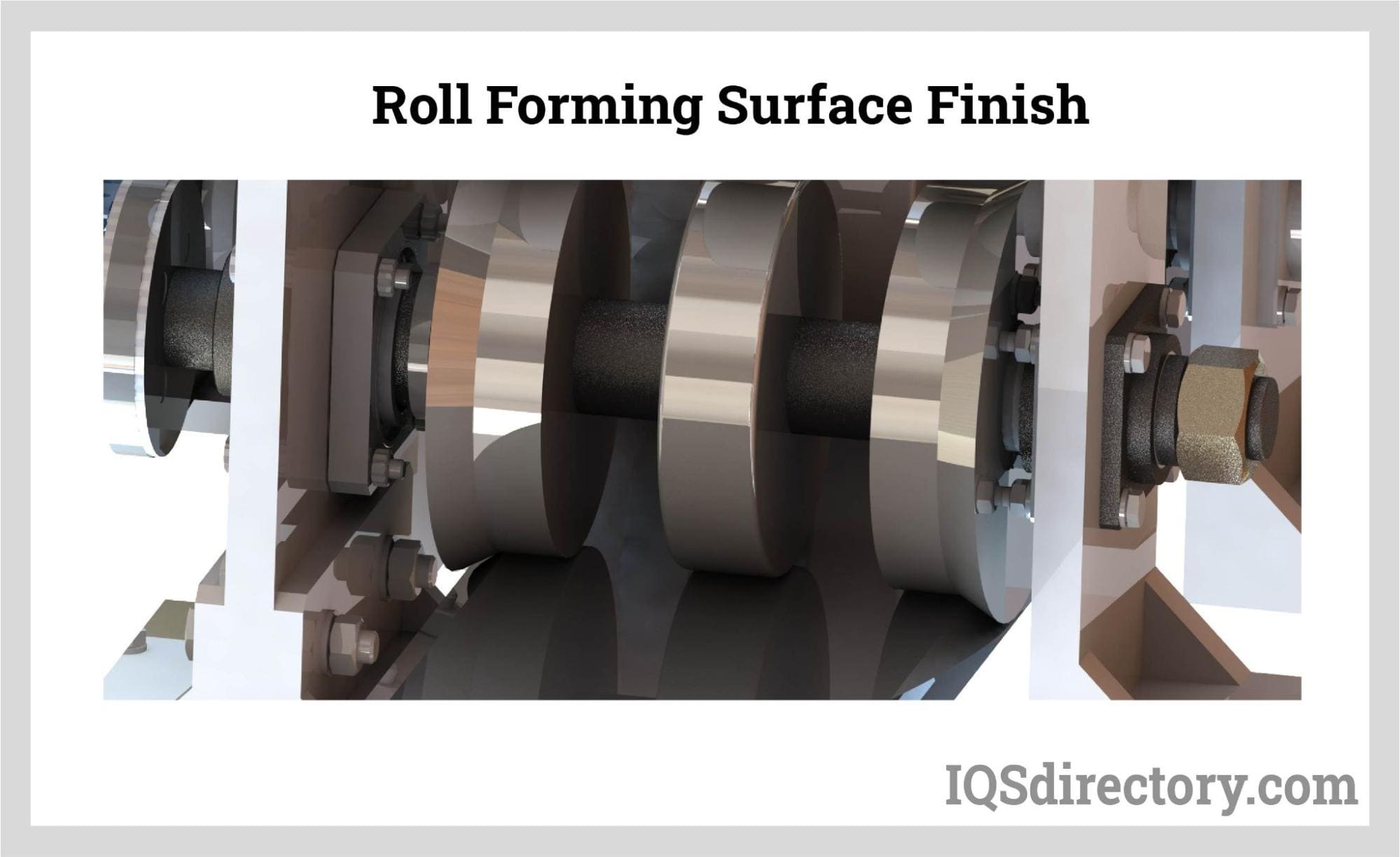 Roll Forming Surface Finish