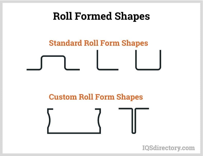 roll formed shapes