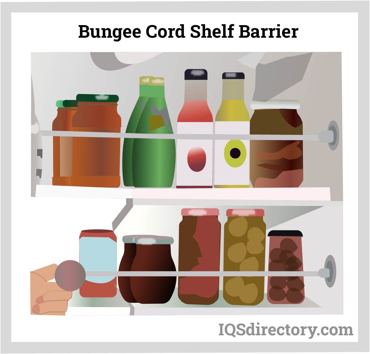 Bungee Cord Shelf Barrier