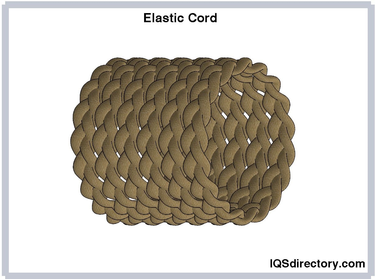 Shock, Bungee, and Elastic Cord: Types, Design, Uses, and Benefits